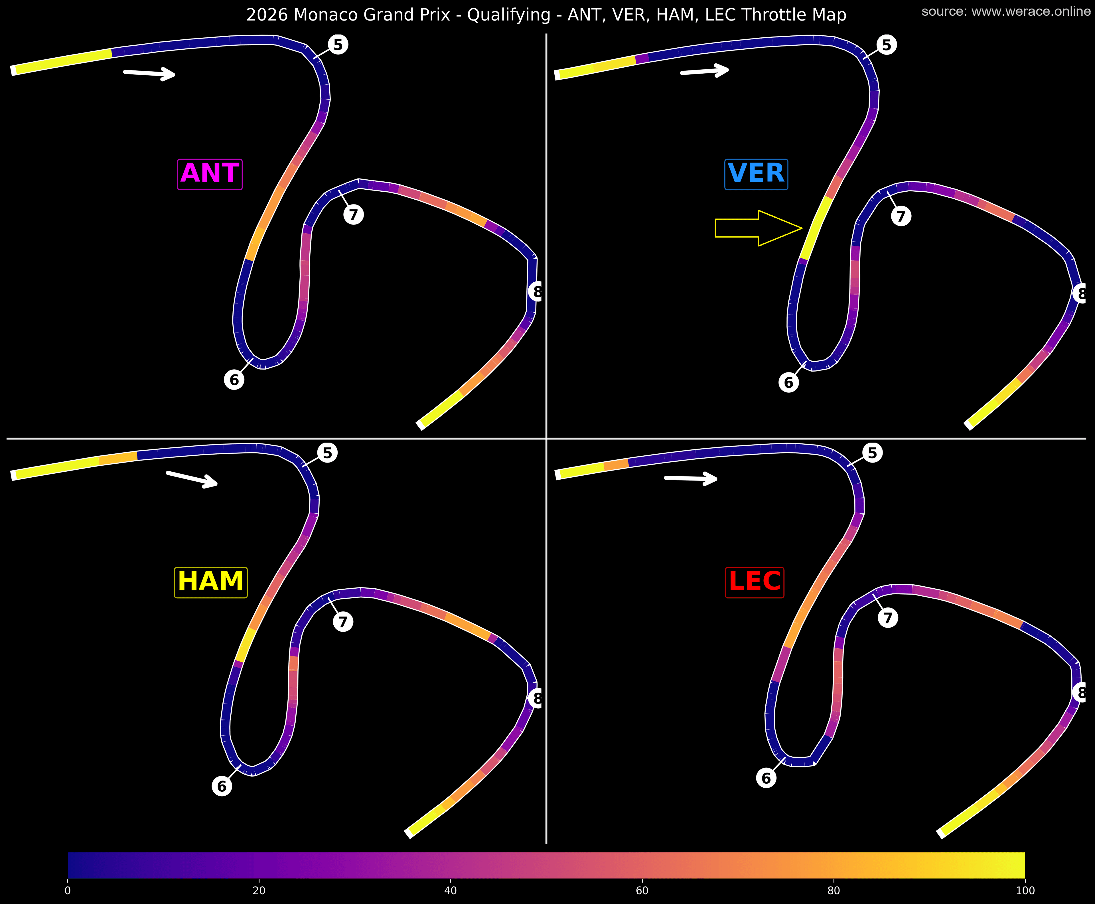 Mamma Mia, Kimi! A Sensational Monaco Pole and the Thermal Trap that Broke Ferrari's Heart
